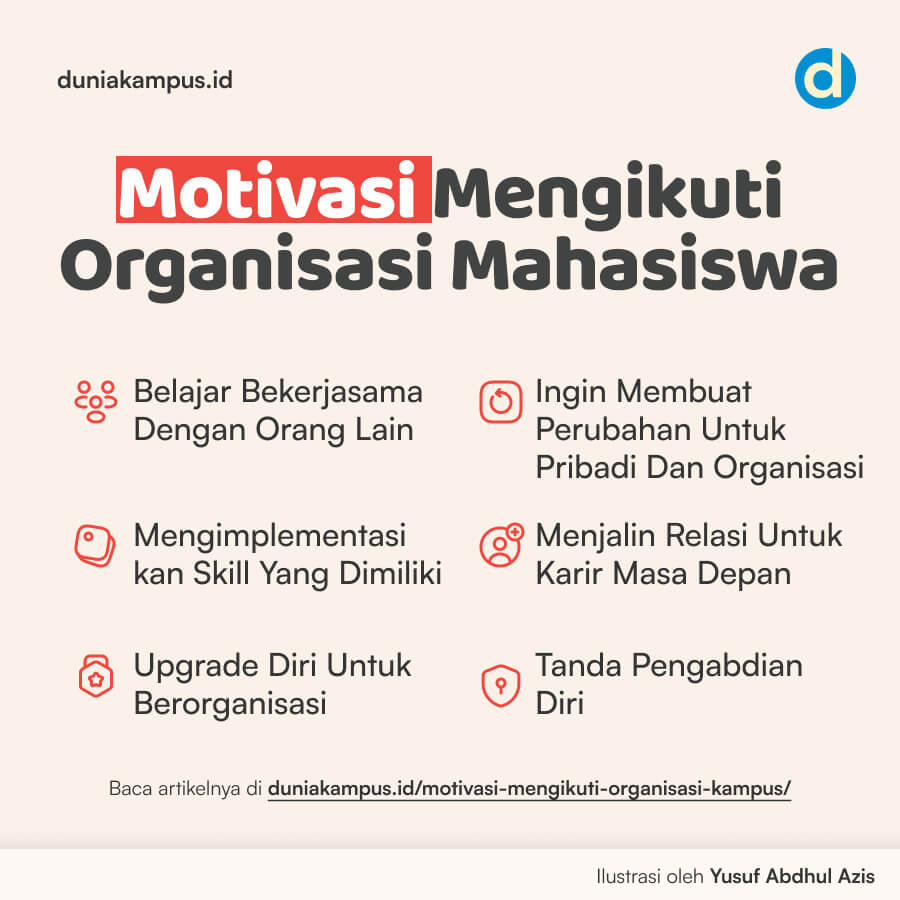 Motivasi Mengikuti Organisasi Mahasiswa