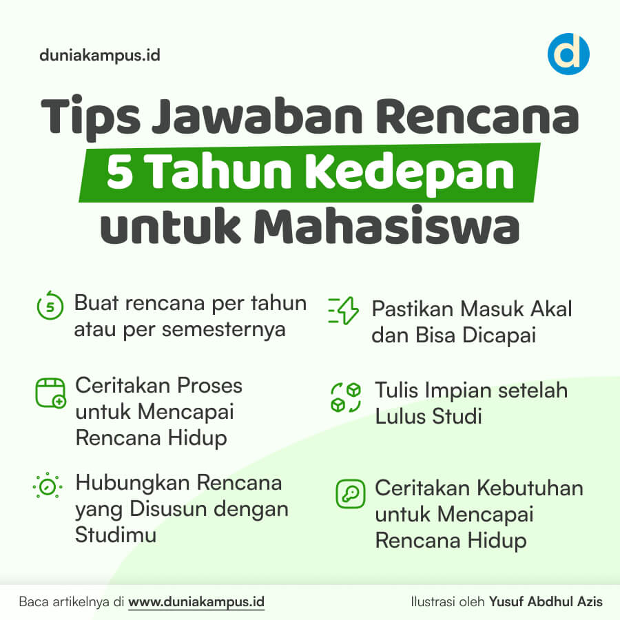 Tips jawaban rencana 5 tahun kedepan mahasiswa