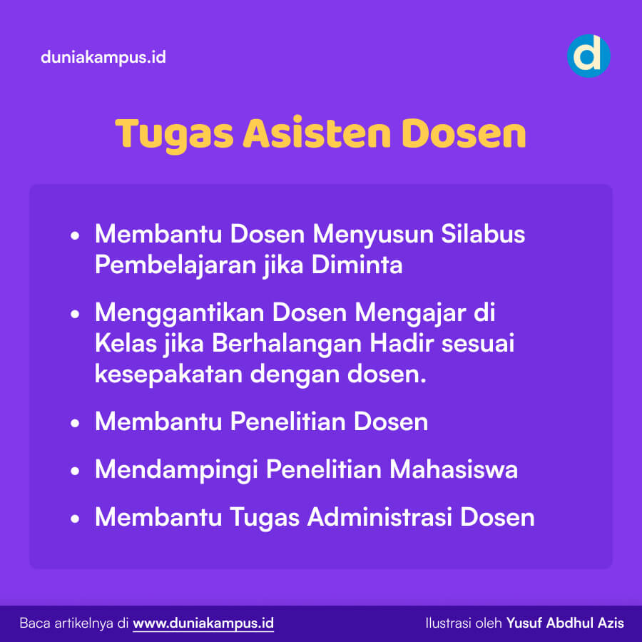 Tugas Asisten Dosen