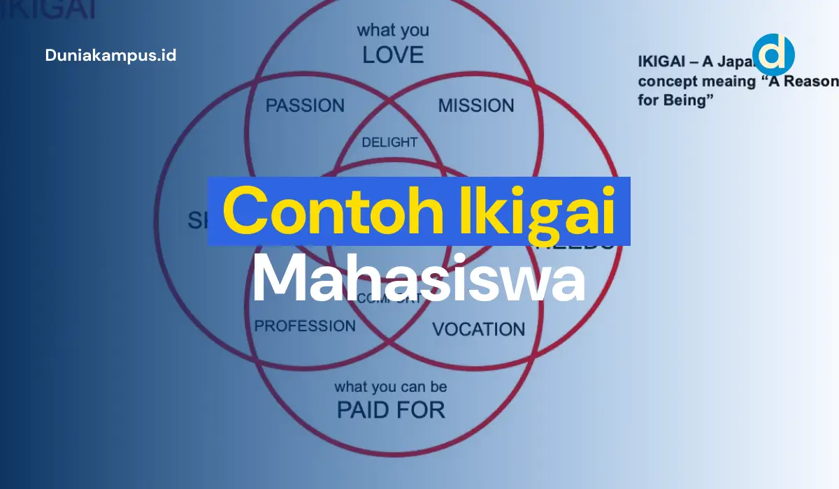 contoh ikigai mahasiswa